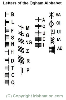 ogham alphabet